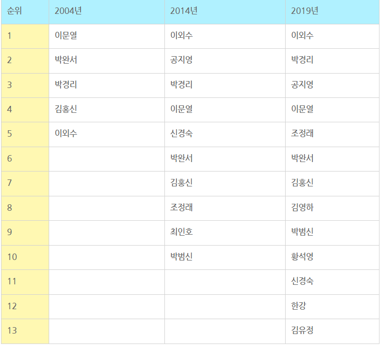 Cap 2022-05-22 16-30-21-838.png