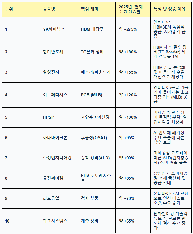스크린샷 2026-01-19 082040.png