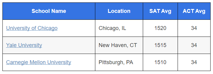 Cap 2020-11-19 15-40-08-205.png