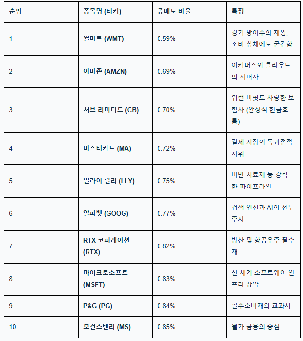 스크린샷 2026-01-15 110239.png
