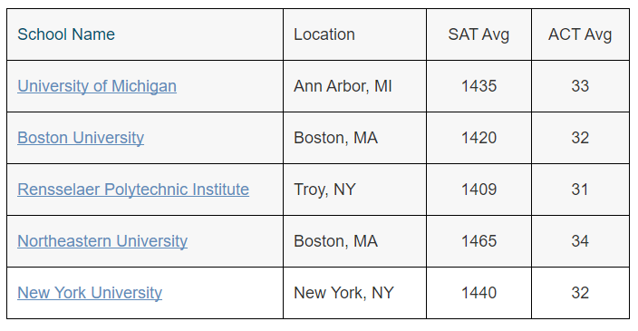 Cap 2020-11-19 15-40-31-734.png