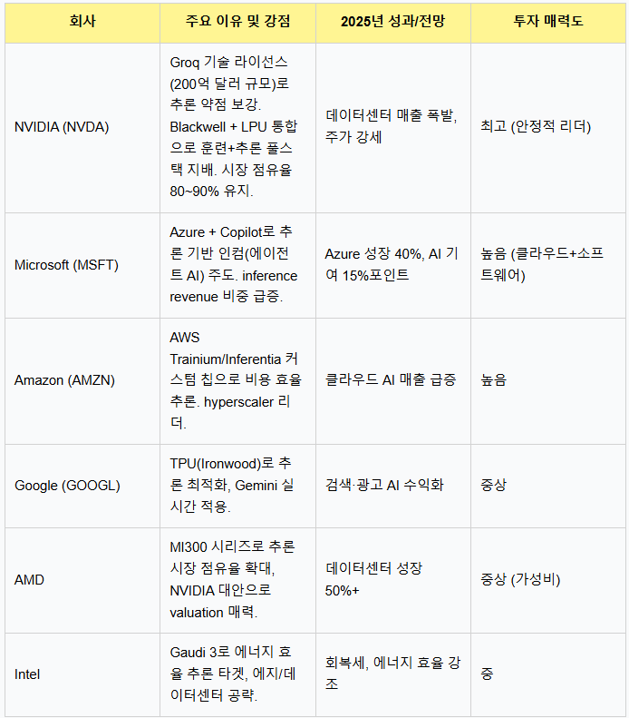 스크린샷 2025-12-26 130422.png
