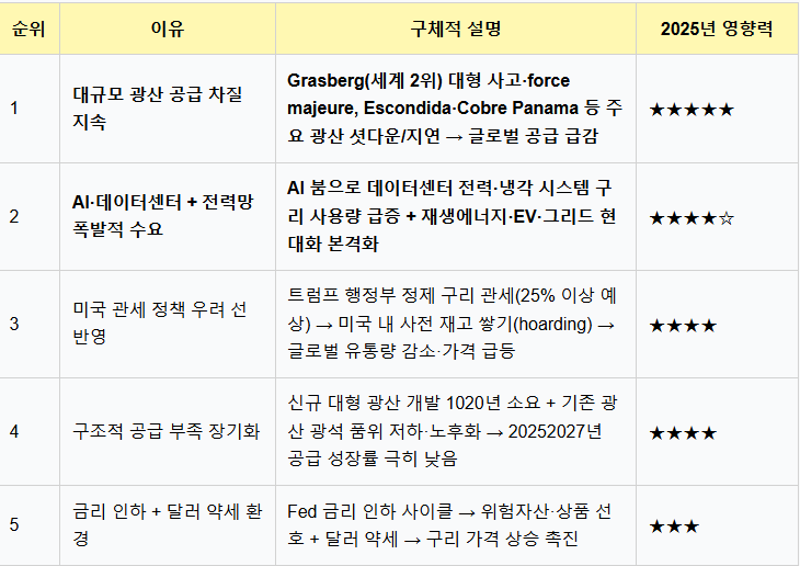 스크린샷 2025-12-23 171154.png