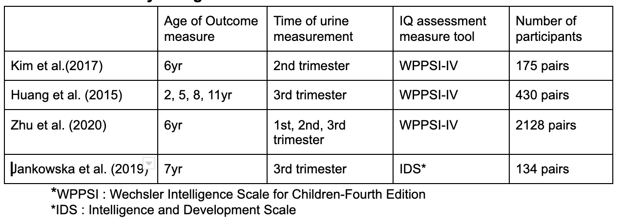 Screen Shot 2020-11-01 at 7.34.43 PM.png
