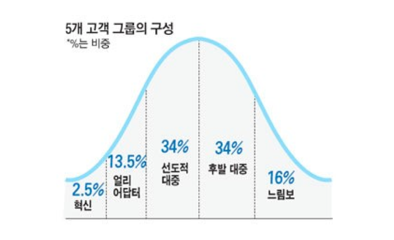 스크린샷 2018-09-19 오후 7.02.55.png