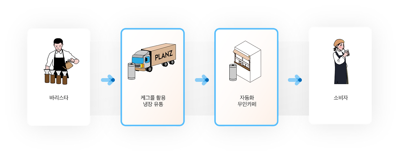 서비스 소개 1.png