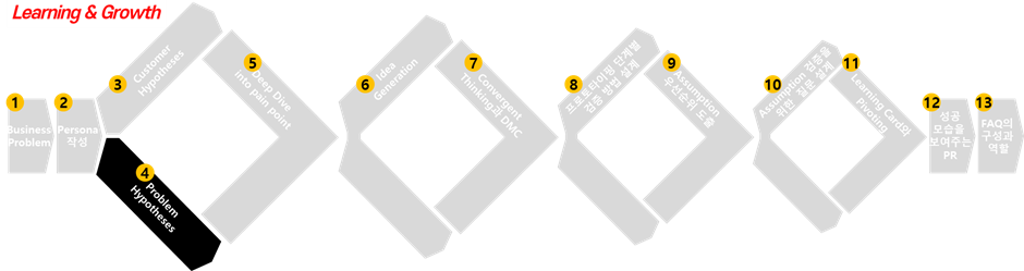 1. 4장 framework.png