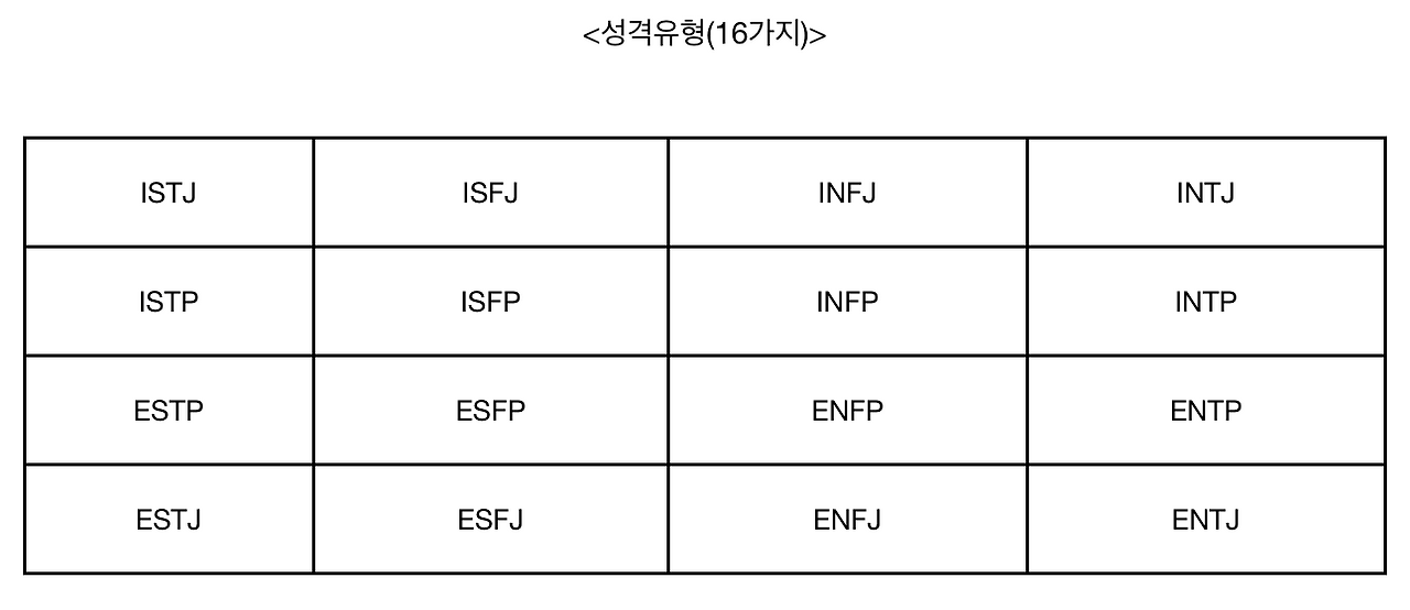 스크린샷 2024-04-06 오후 5.30.25.png