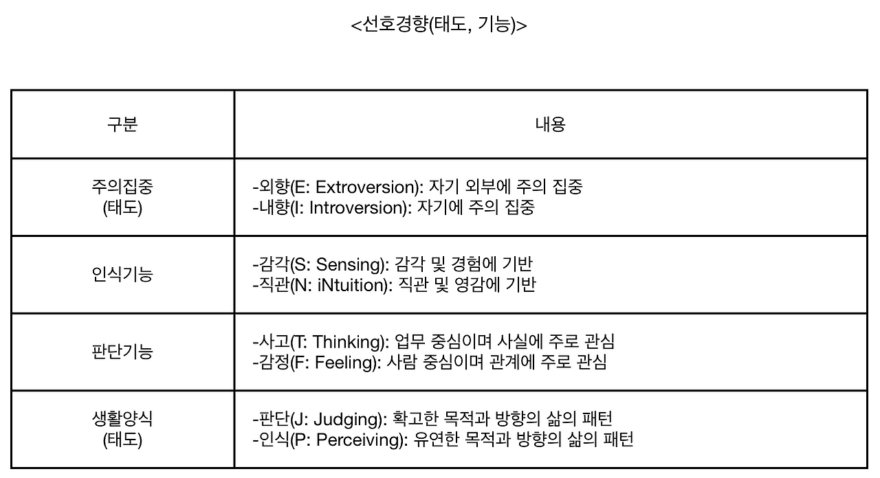 스크린샷 2024-04-06 오후 5.30.15.png