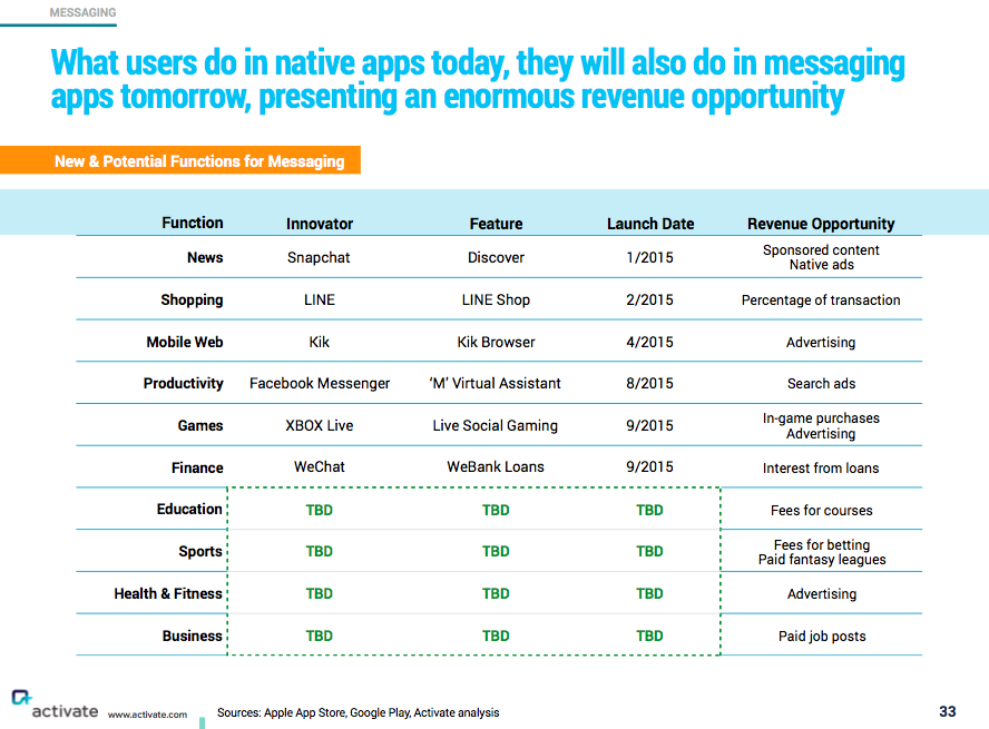스크린샷 2015-12-08 오후 9.11.51.png