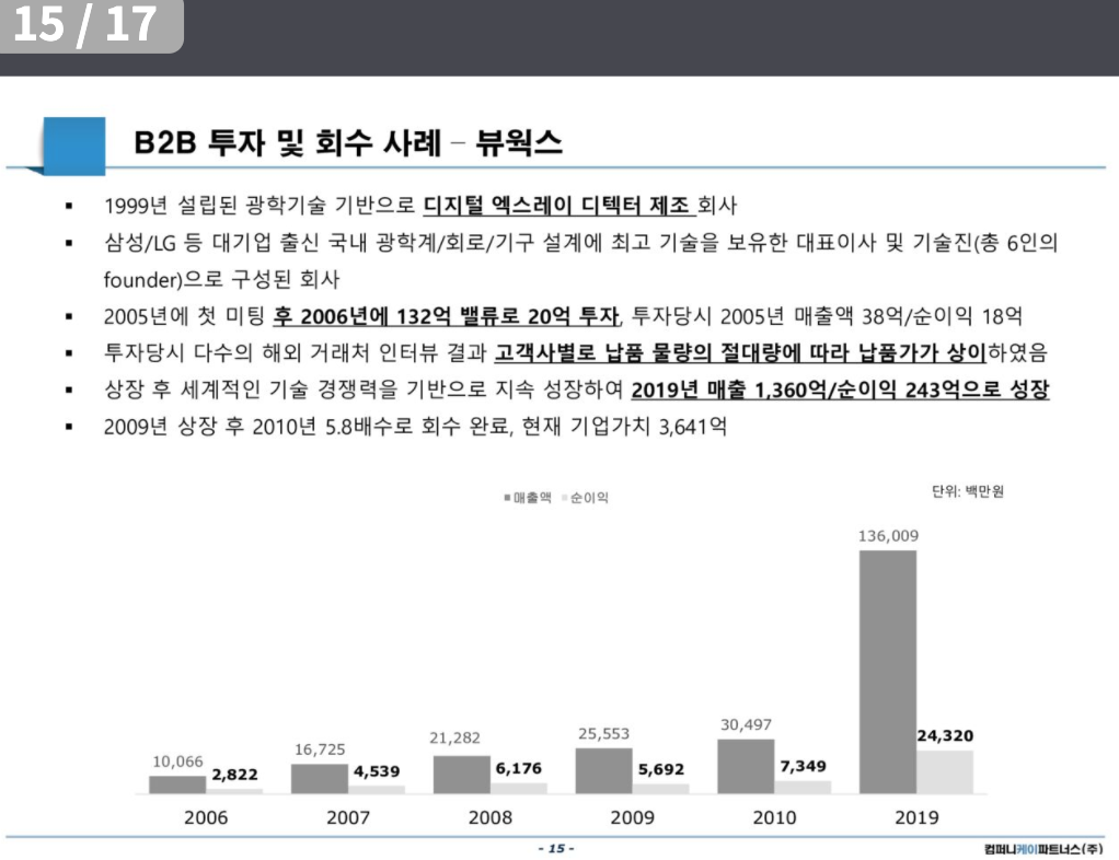스크린샷 2020-06-25 오후 5.42.36.png