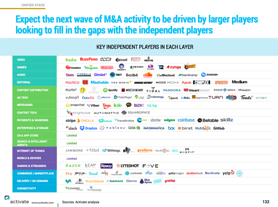 스크린샷 2015-12-08 오후 9.35.14.png