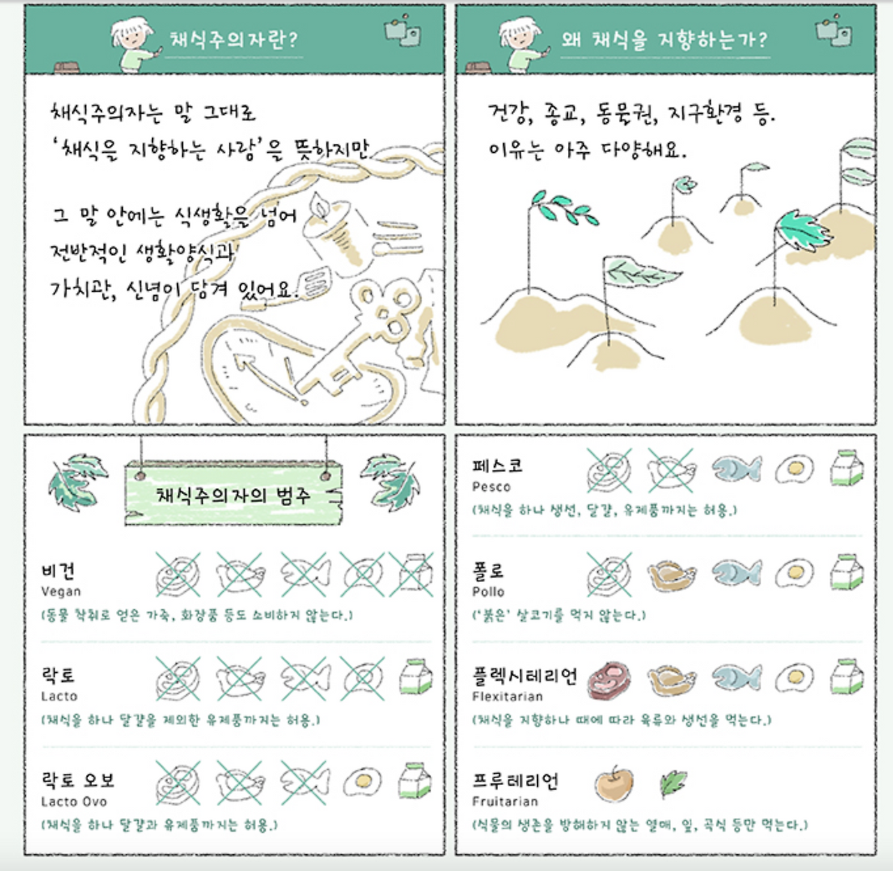 스크린샷 2021-04-11 오전 12.25.54.png