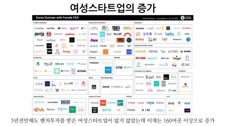 스크린샷 2020-06-25 오후 2.05.31.png