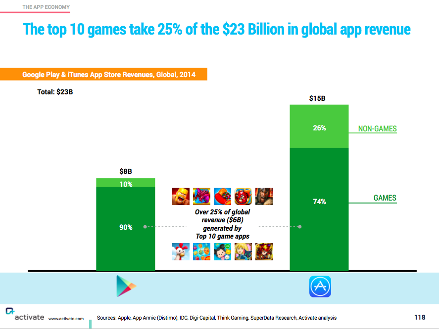 스크린샷 2015-12-08 오후 9.29.29.png