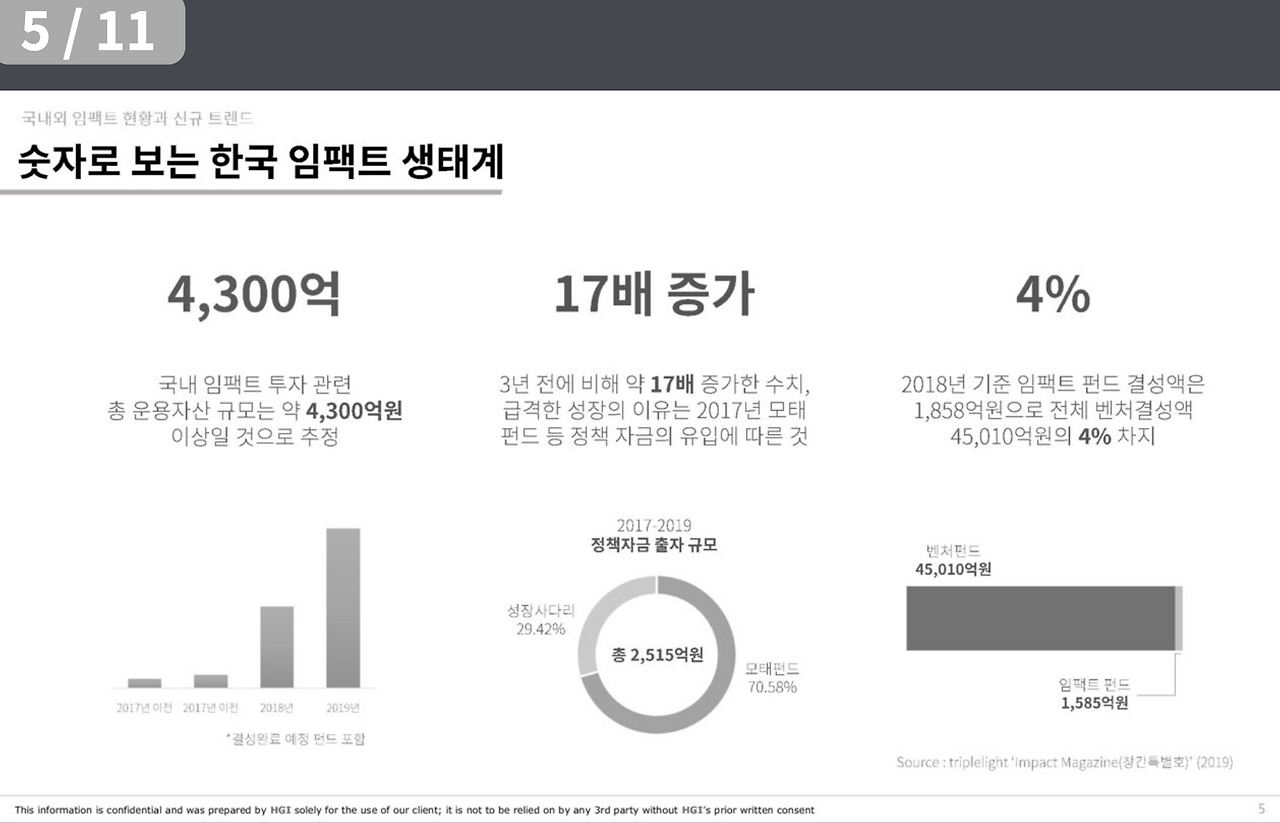 스크린샷 2020-06-25 오후 4.50.06.png