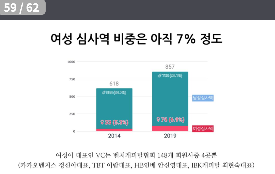 스크린샷 2020-06-25 오후 2.06.17.png