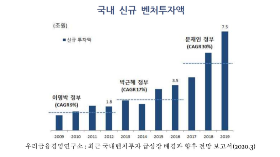 스크린샷 2020-06-25 오후 2.04.26.png
