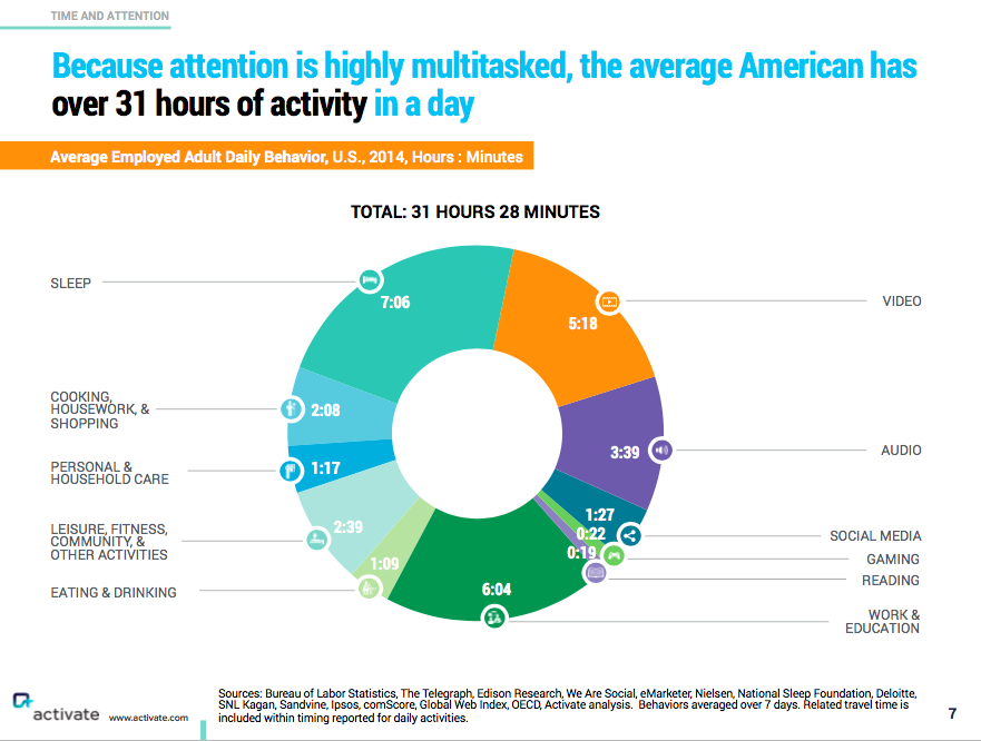 스크린샷 2015-12-08 오후 6.52.45.png
