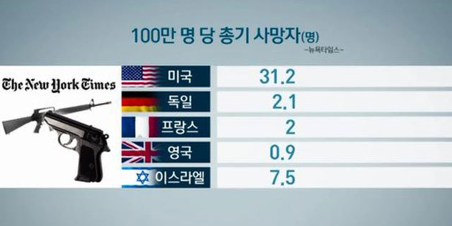 스크린샷 2016-01-05 오후 11.23.11.png