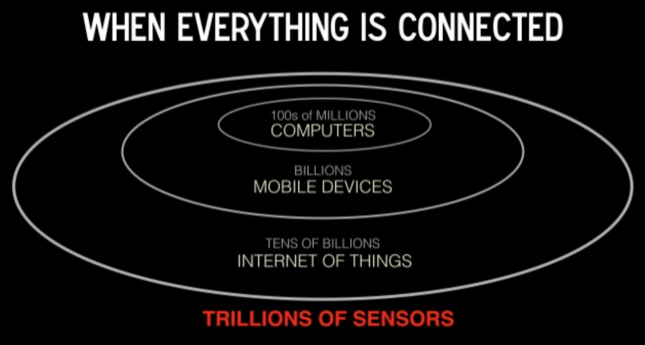 스크린샷 2019-09-28 오후 12.53.28.png