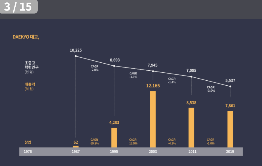 스크린샷 2020-06-25 오후 2.07.56.png