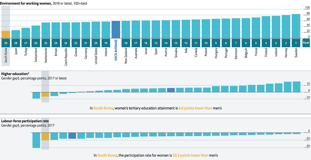 스크린샷 2019-12-16 오전 10.23.50.png