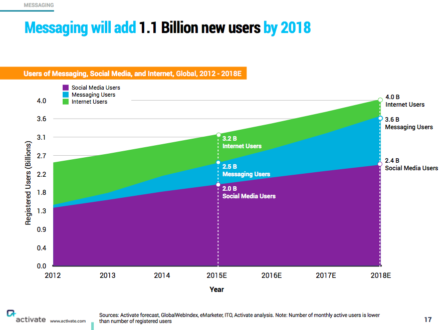 스크린샷 2015-12-08 오후 9.04.01.png