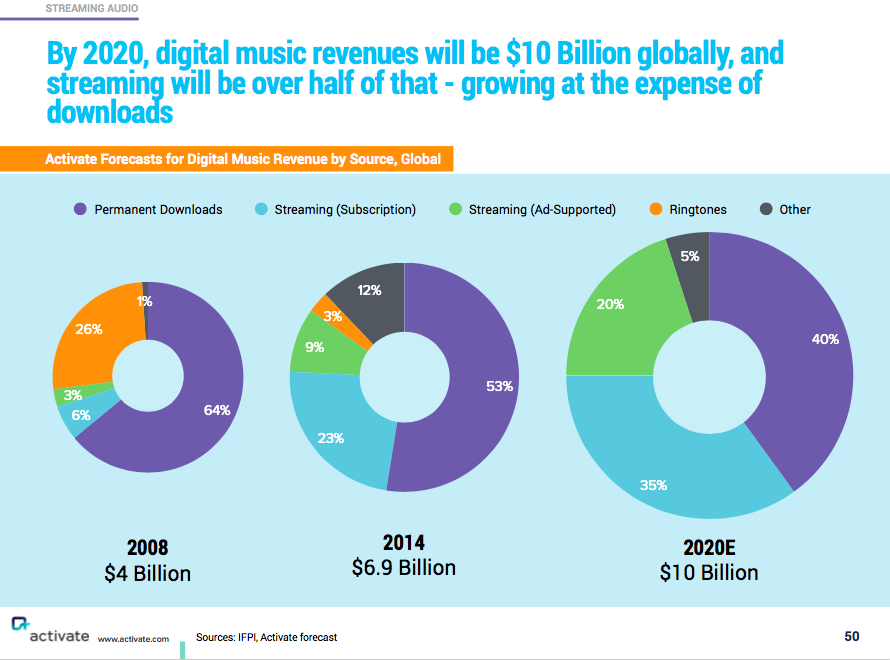 스크린샷 2015-12-08 오후 9.17.09.png