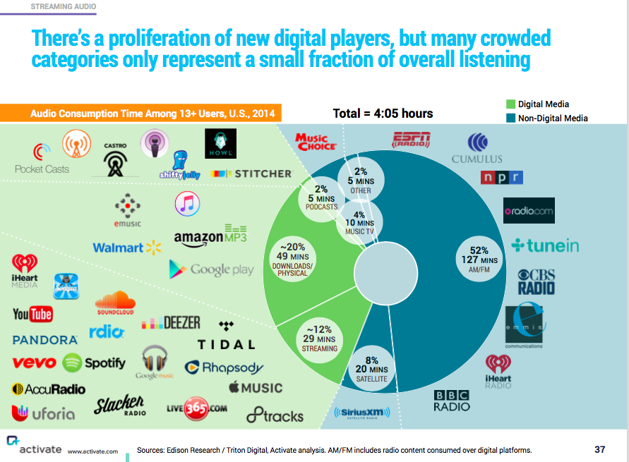 스크린샷 2015-12-08 오후 9.14.57.png