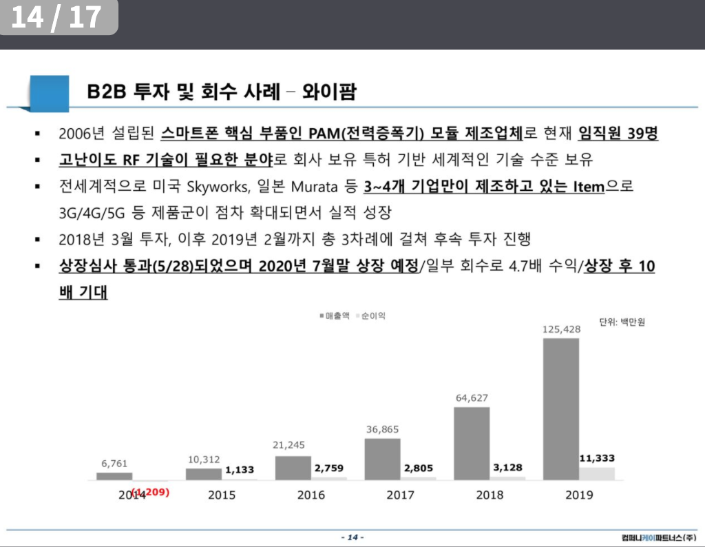 스크린샷 2020-06-25 오후 5.42.26.png