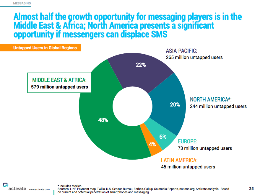 스크린샷 2015-12-08 오후 9.07.58.png
