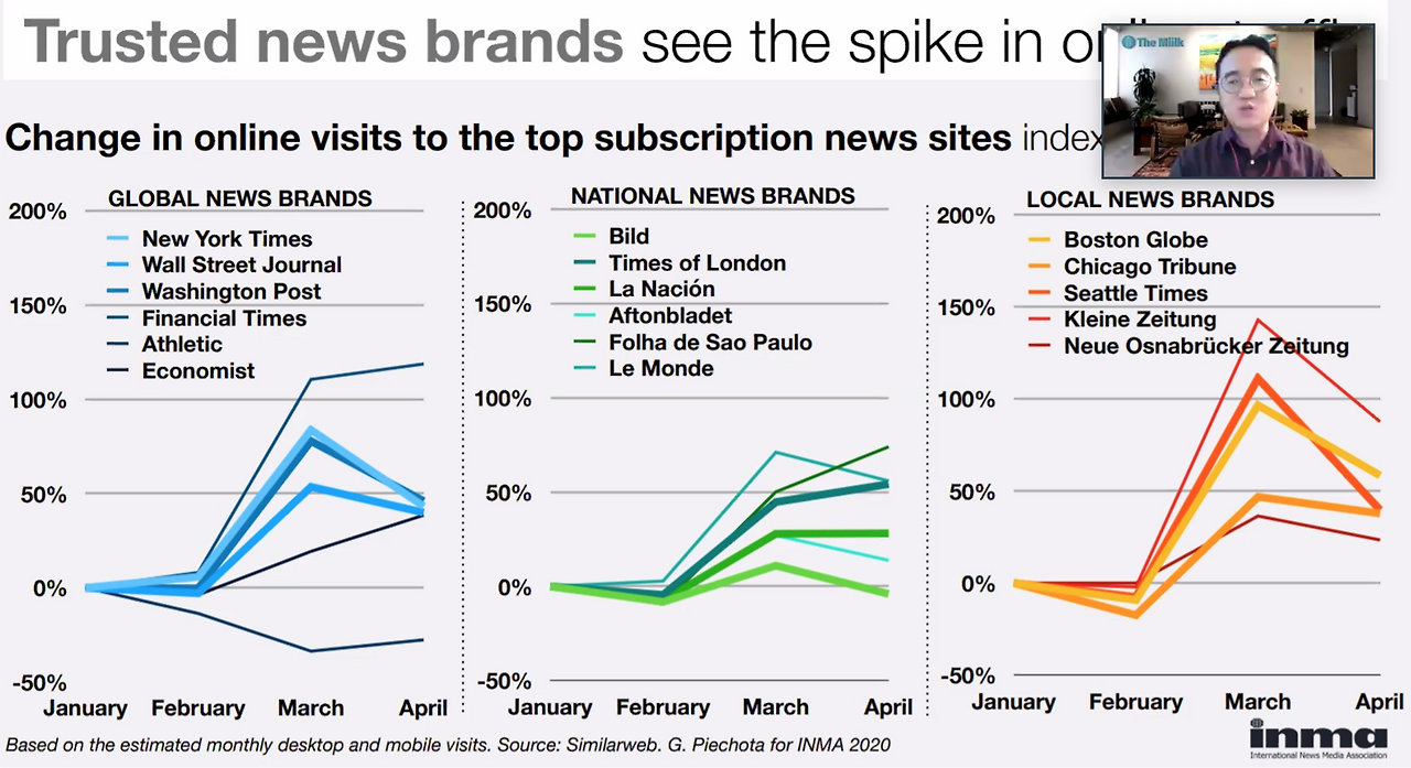스크린샷 2020-07-01 오전 10.19.08.png