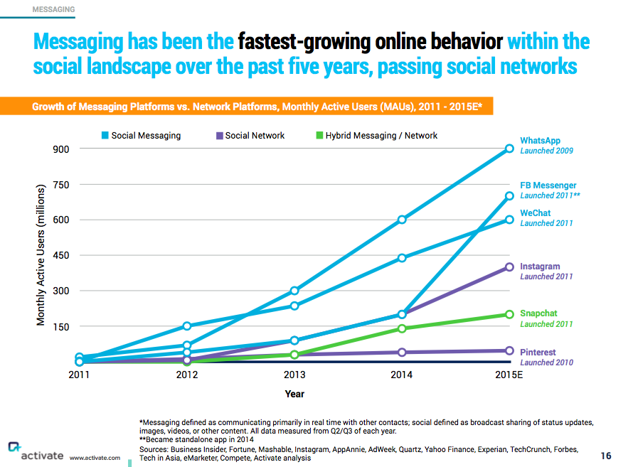 스크린샷 2015-12-08 오후 9.01.41.png