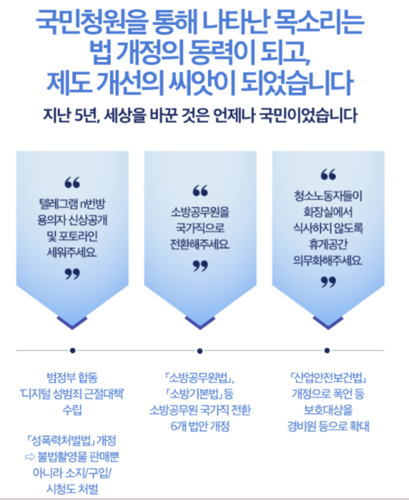 스크린샷 2022-05-27 오전 9.05.04.png