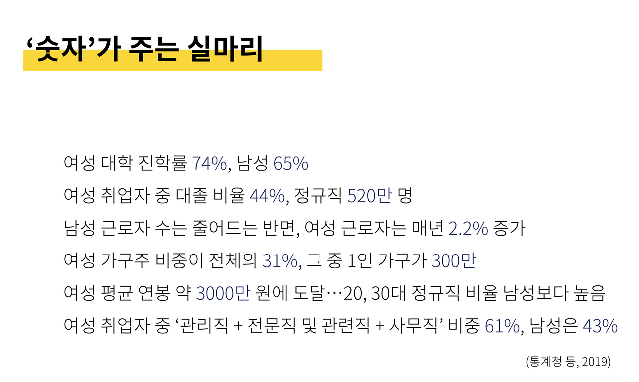 스크린샷 2019-12-16 오전 10.35.42.png