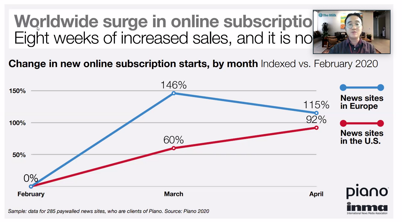 스크린샷 2020-07-01 오전 10.22.53.png