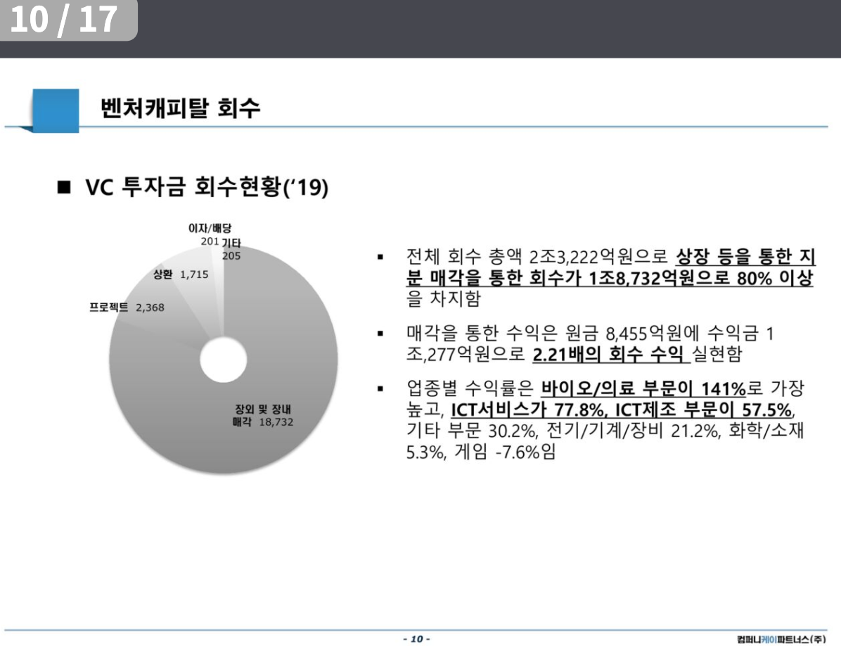 스크린샷 2020-06-25 오후 4.36.09.png