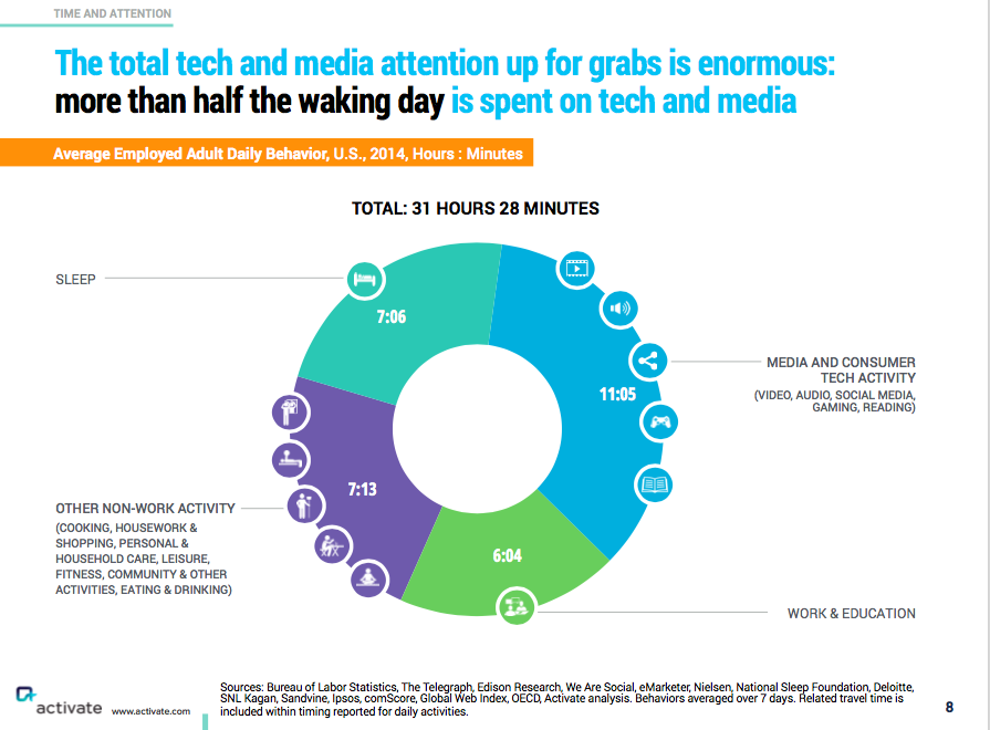 스크린샷 2015-12-08 오후 6.52.52.png