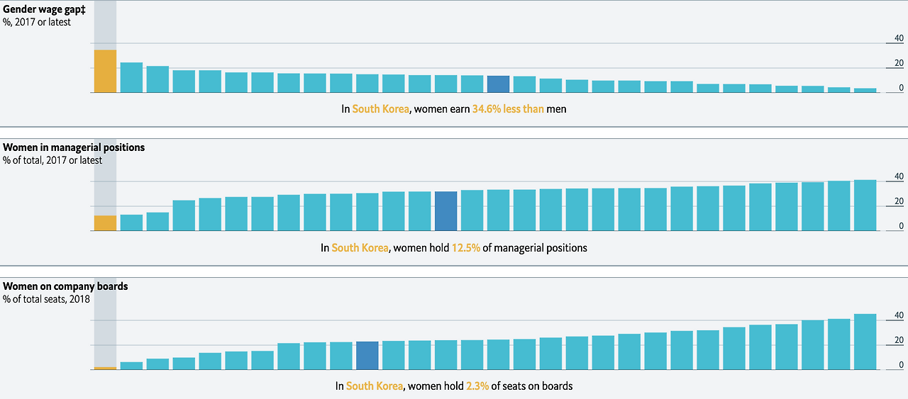 스크린샷 2019-12-16 오전 10.24.31.png