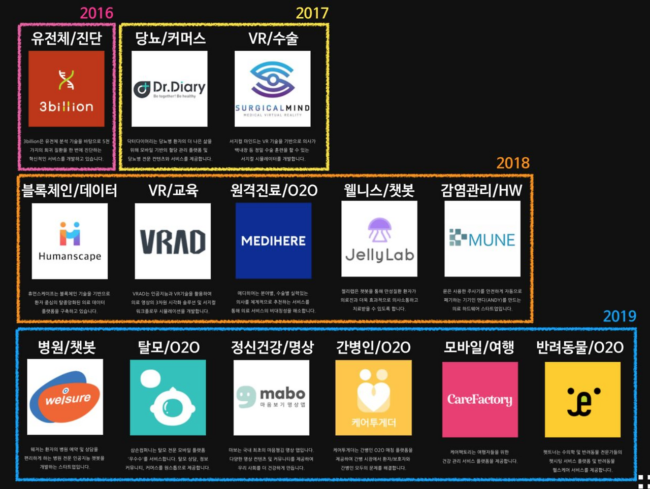 스크린샷 2020-06-25 오후 3.33.56.png