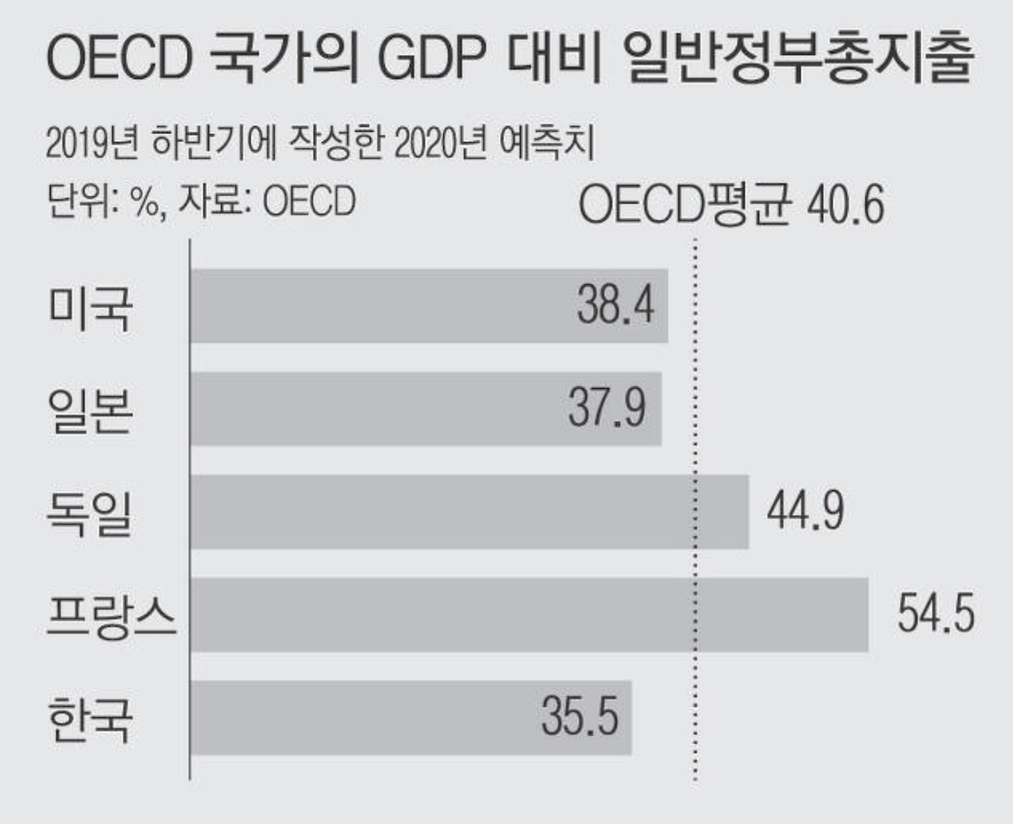 스크린샷 2020-06-21 오전 1.13.05.png
