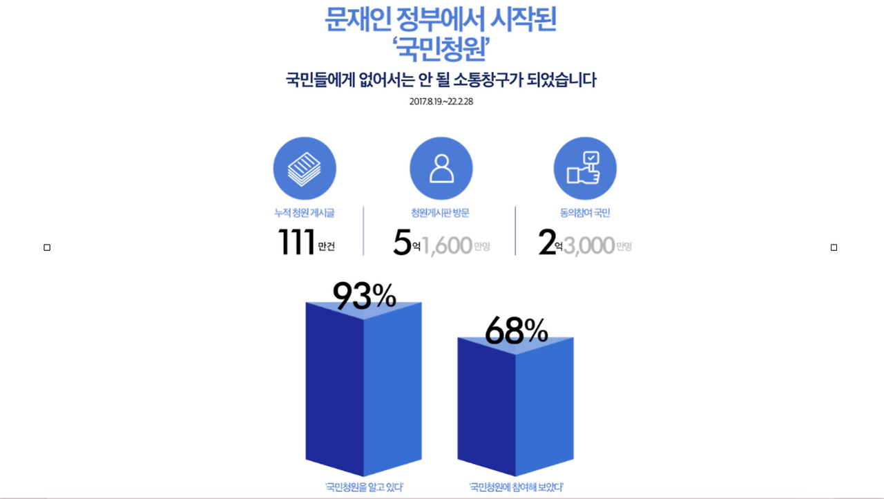 스크린샷 2022-05-27 오전 9.03.32.png