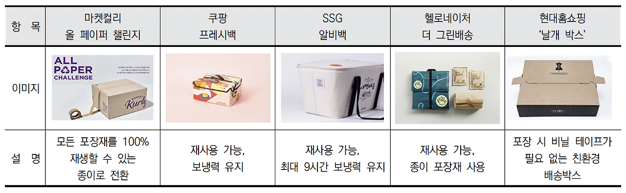 스크린샷 2024-09-30 오후 11.37.38.png