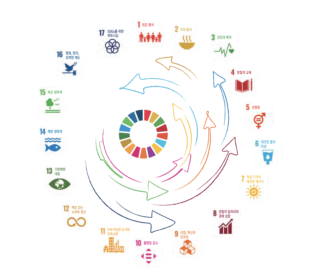 스크린샷 2024-12-02 오전 1.06.48.png