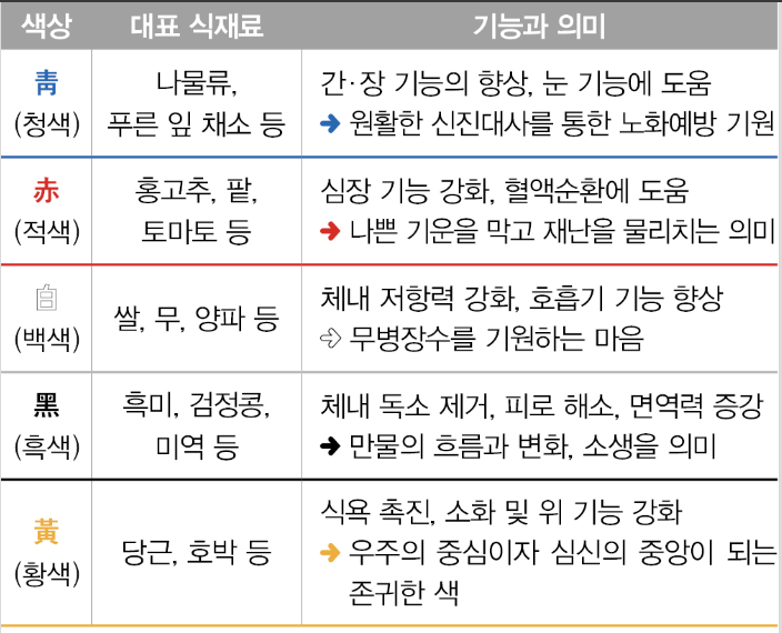 스크린샷 2025-01-31 오후 9.03.41.png