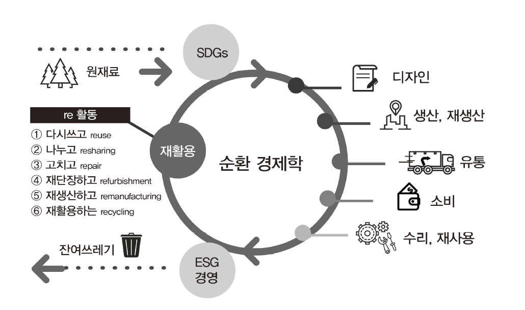 스크린샷 2024-10-07 오전 2.52.49.png