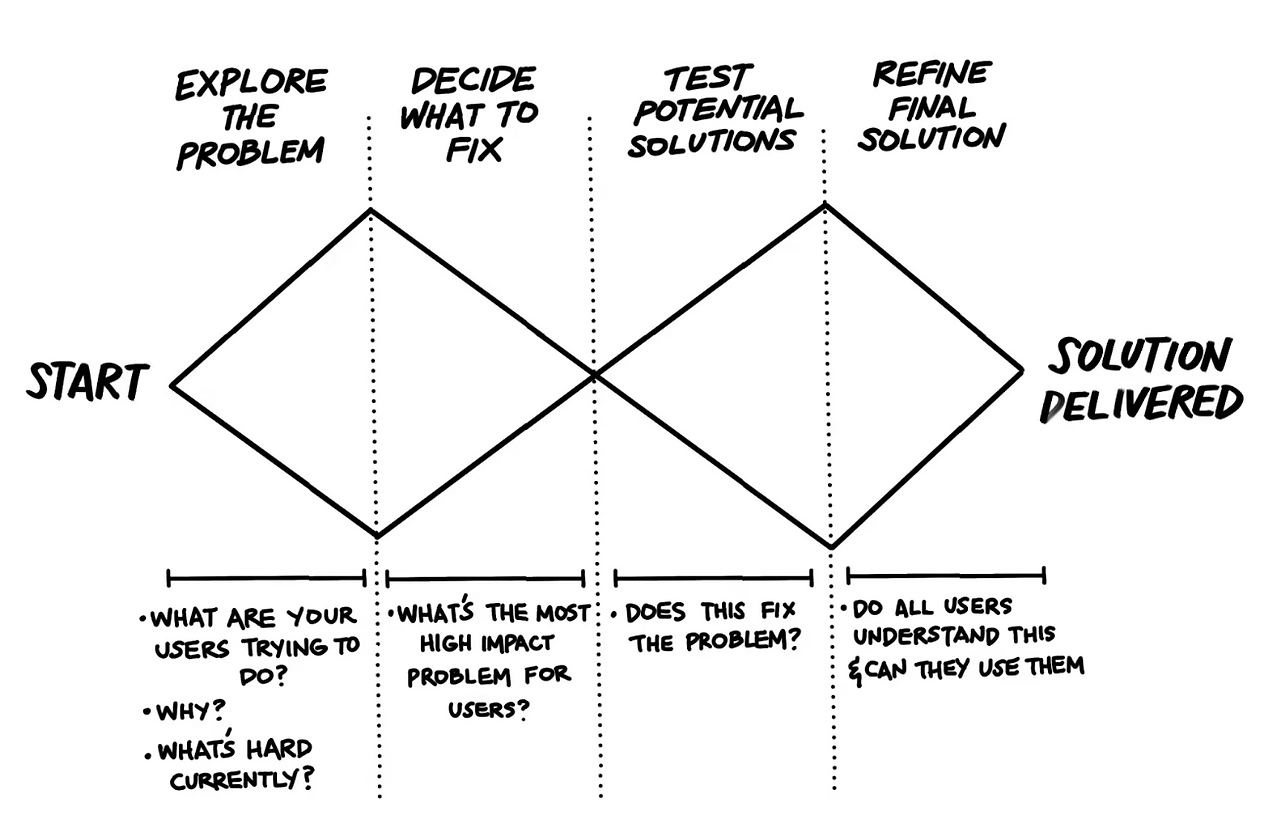 스크린샷 2024-09-15 오후 10.43.08.png