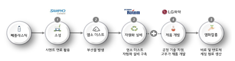 스크린샷 2024-10-19 오전 10.59.48.png