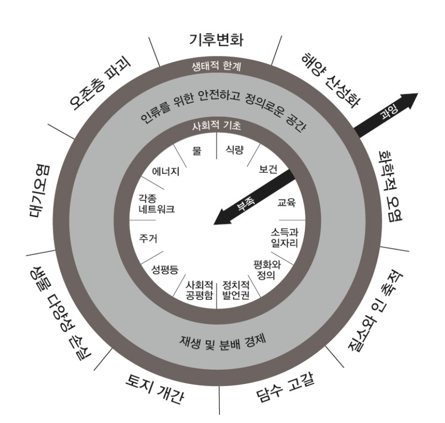 스크린샷 2024-10-07 오전 2.52.35.png